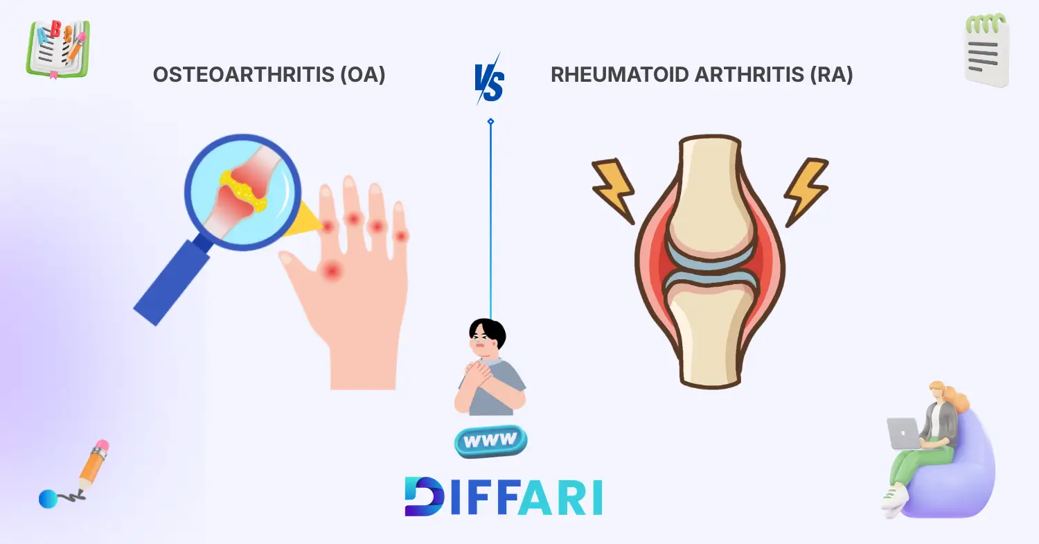 difference between oa and ra