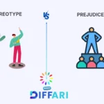difference between stereotype and prejudice