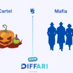 difference between cartel and mafia