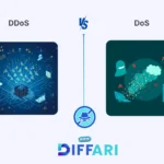 difference between ddos and dos