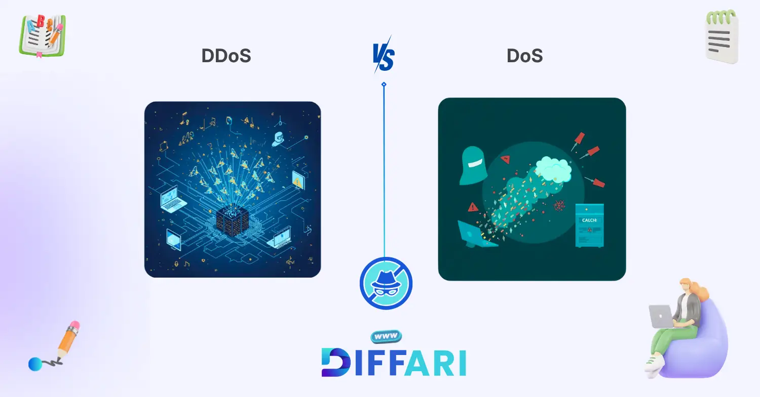 difference between ddos and dos
