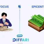difference between focus and epicenter