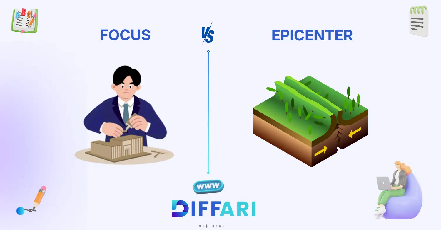 difference between focus and epicenter