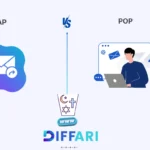 difference between imap and pop