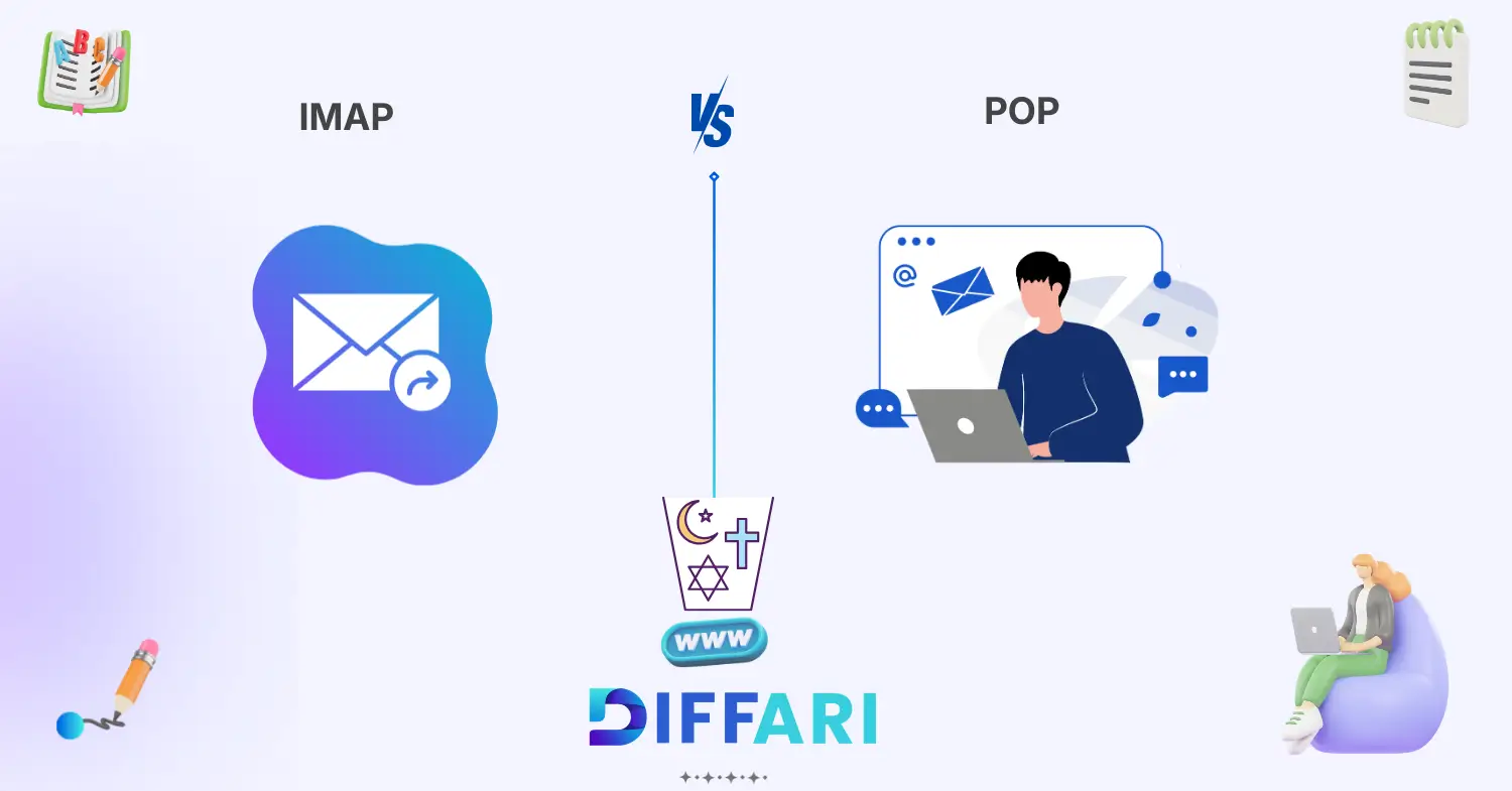 difference between imap and pop