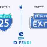 difference between interstate and freeway
