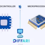 difference between microcontroller and microprocessor