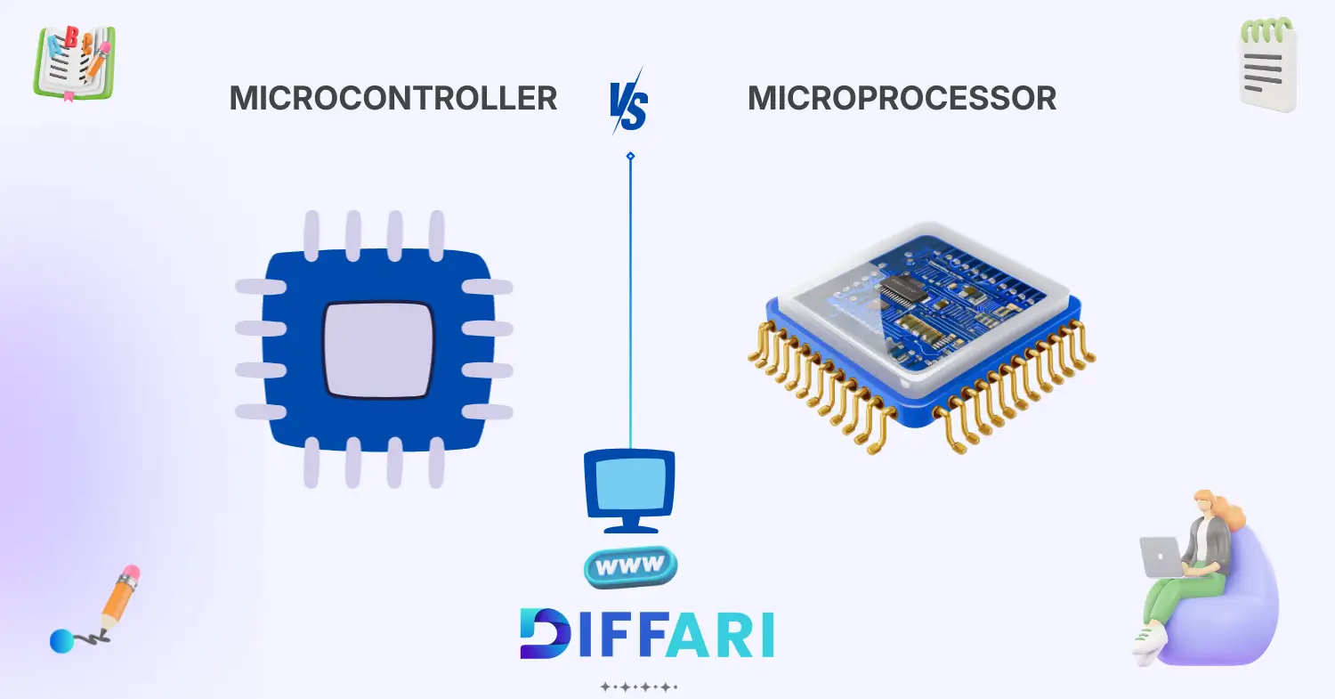 difference between microcontroller and microprocessor
