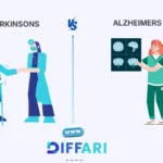 difference between parkinsons and alzheimers