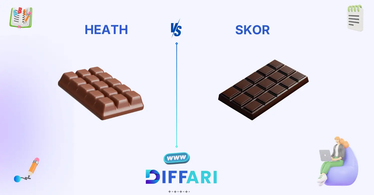 difference between heath and skor