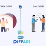 difference between monologue and dialogue