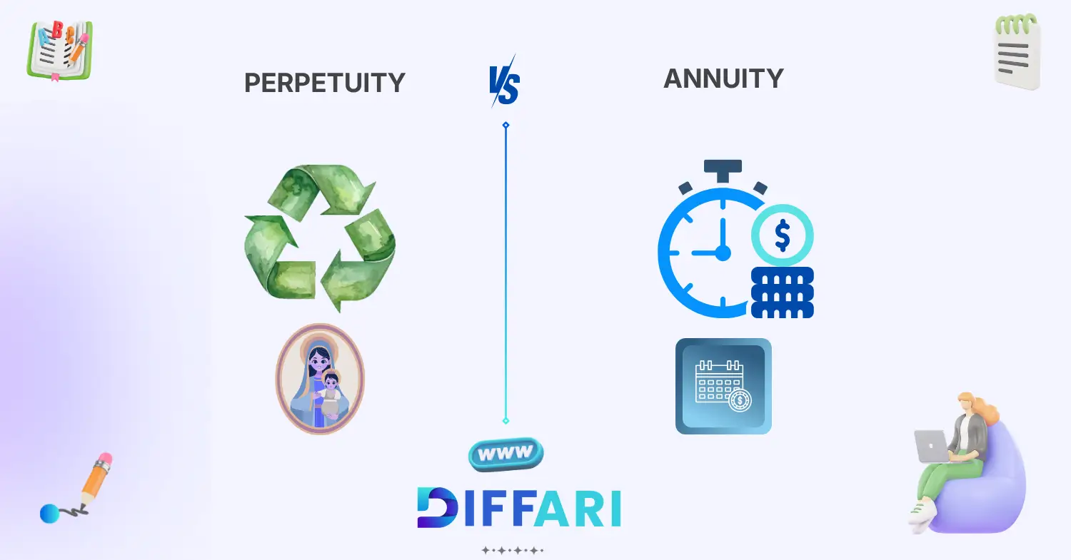 difference between perpetuity and annuity