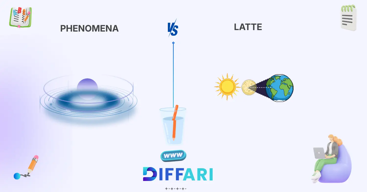 difference between phenomena and phenomenon