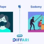 difference between rape and sodomy