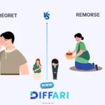 difference between regret and remorse