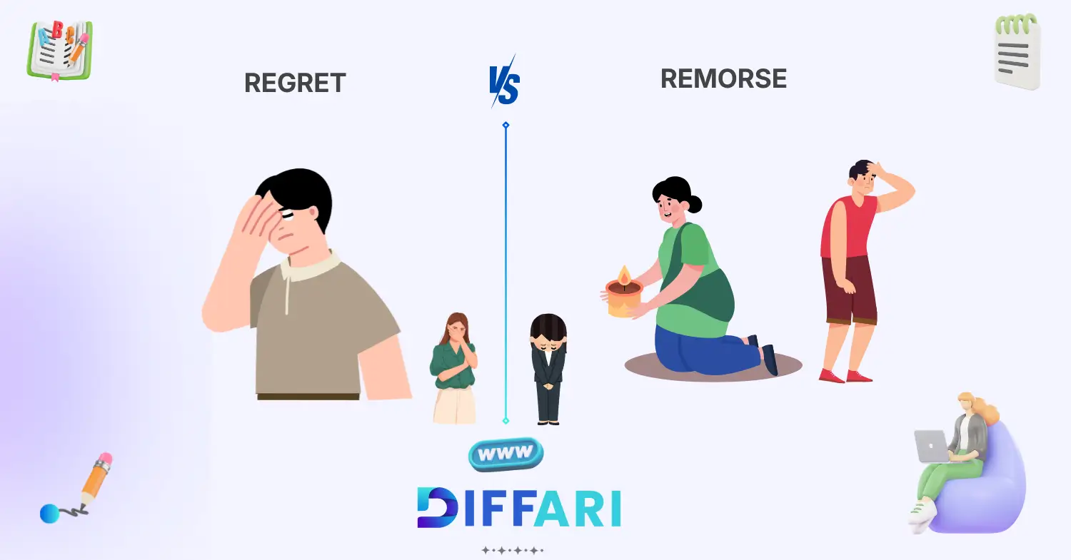 difference between regret and remorse
