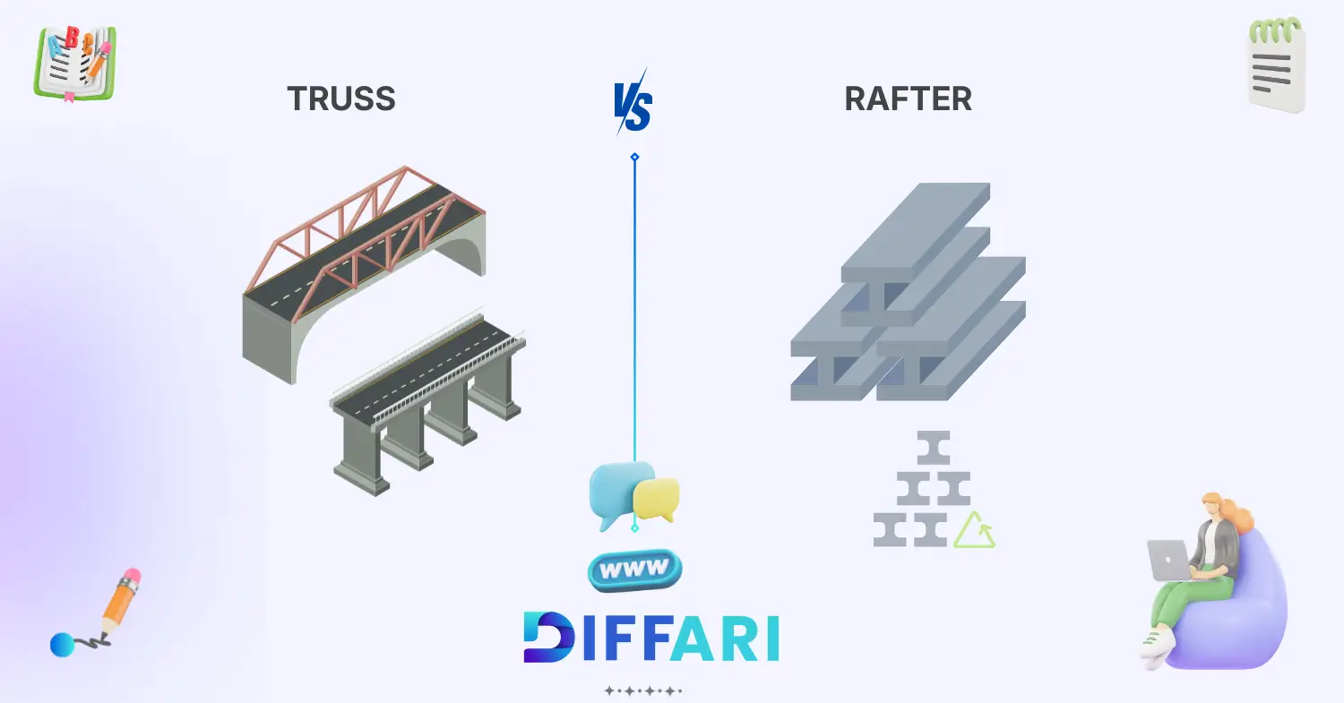 difference between truss and rafter
