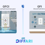 difference between gfci and gfi