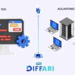 difference between sql and postgresql