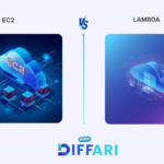 difference between ec2 and lambda